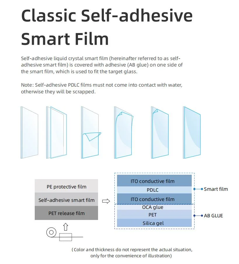 Magic Glass Windows Glass Pdlc Lamination Film